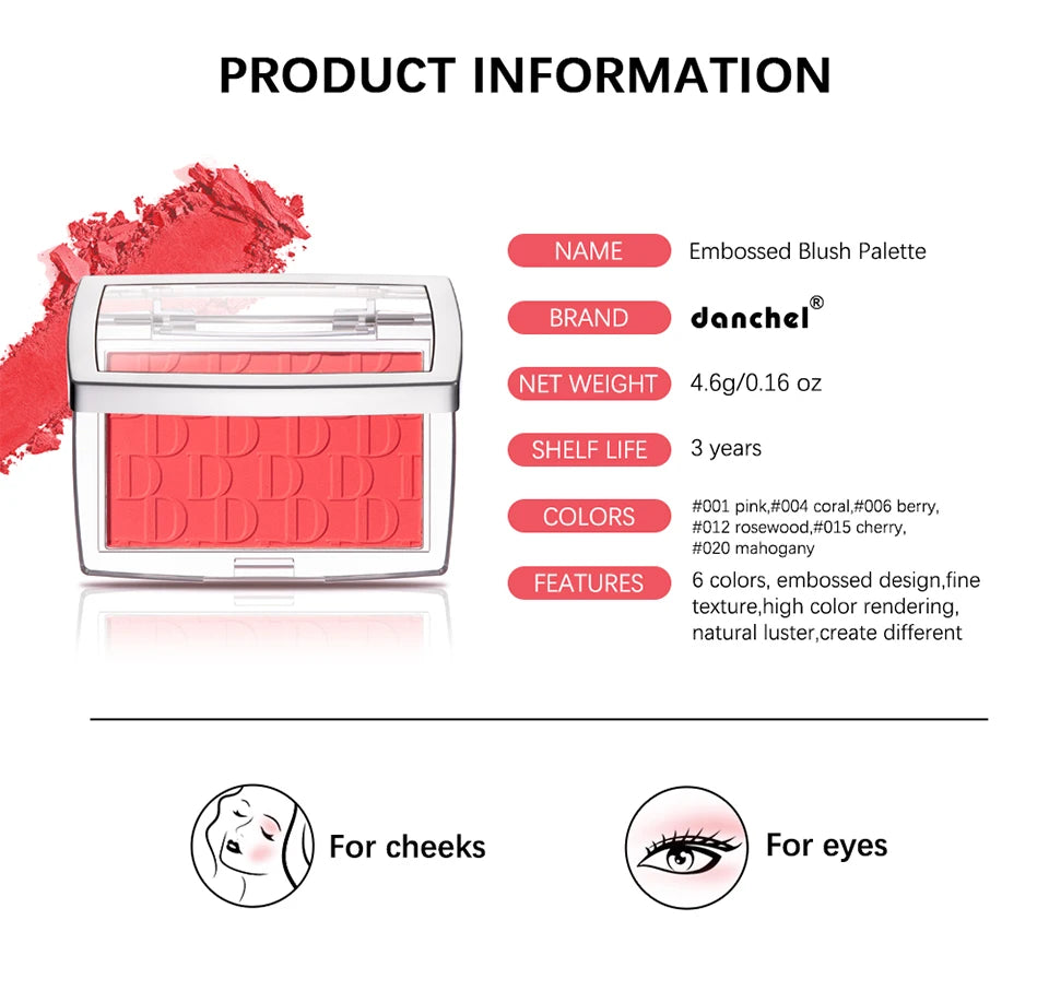 Rosette Aura Blush Palette