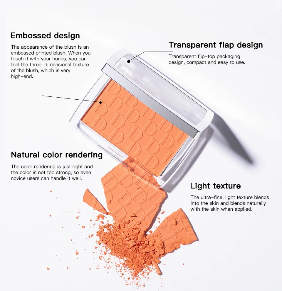 Rosette Aura Blush Palette